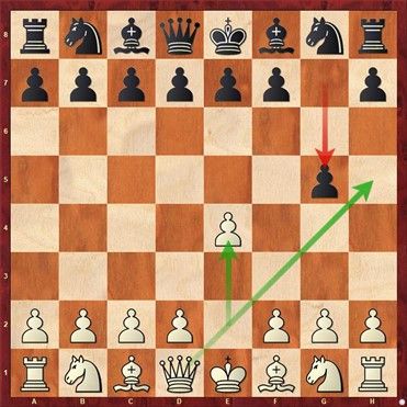 ¿Cómo ganar un juego de ajedrez en 3 movimientos?