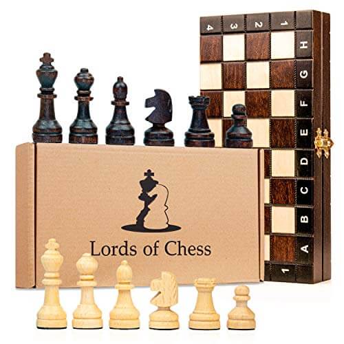 ¿Cómo ubicar las piezas en el tablero de ajedrez?