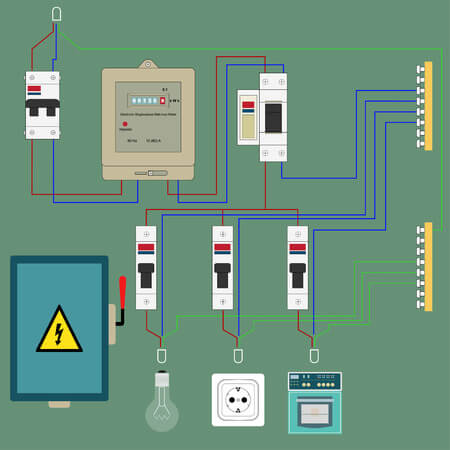 ¿Qué es un circuito eléctrico básico?