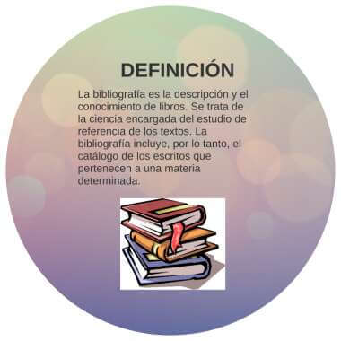 ¿Qué significa una bibliografía?